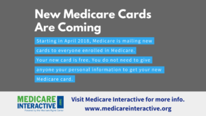 Medicare Card Scam Prevention image