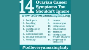 Ovarian Cancer Symptom Awareness image