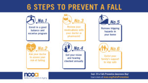 Fall Prevention Tips image