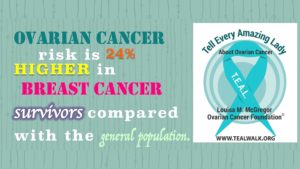 Ovarian Cancer Awareness image