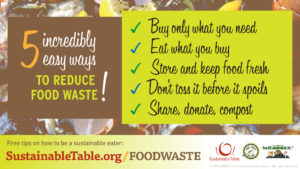 Reduce Food Waste image