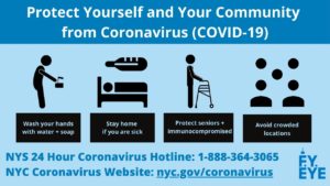 Stop the Spread of Coronavirus image