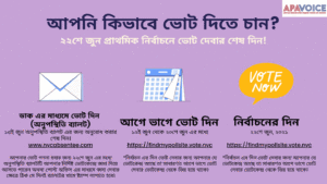 BANGLA Whats Your Voting Plan (2) image