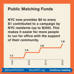 ElectNYC_Why is the election so important_8 image